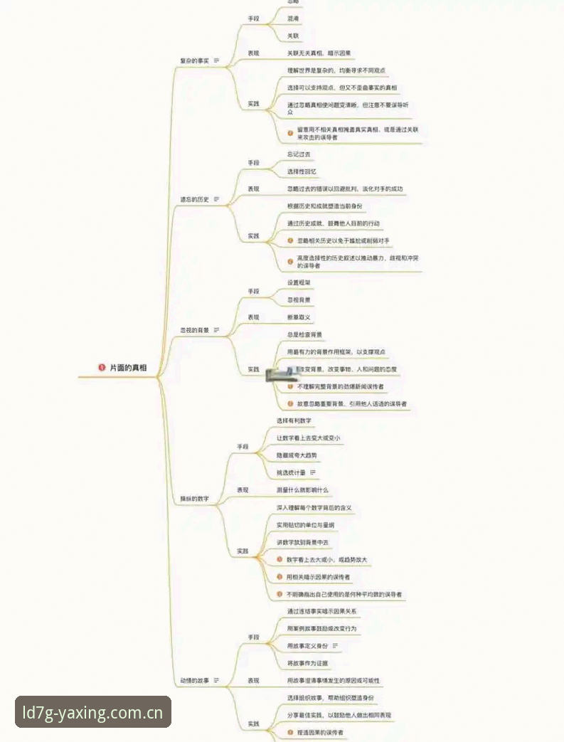 解读竞争教程：如何在亚星官网理解图赫尔14人组合的破局之道