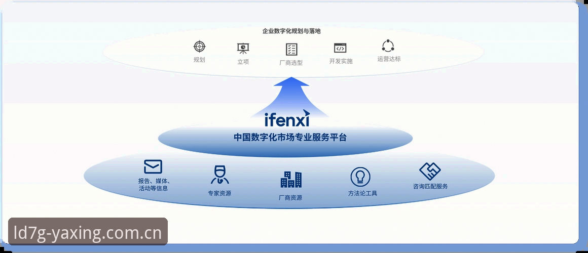 亚星官网官方入口深度分析：从用户小马的惨痛教训看LD7G-CN版怎么用才靠谱